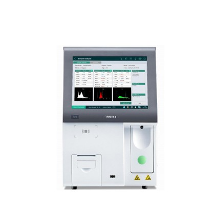 3-Part Hematology Analyzer